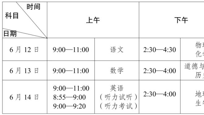 开始发力！赵继伟三分4中4&辽宁第二节27-13打停广州