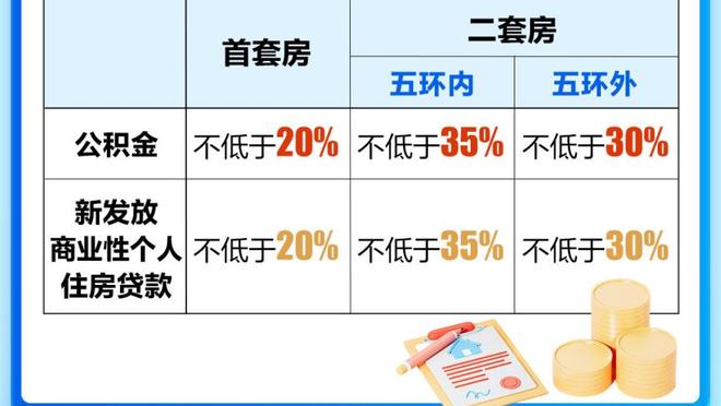 维金斯明日大概率出战76人 佩顿二世还将至少缺席2场