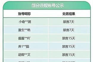 拜仁跟队：科曼今天与于帕并列拜仁最佳球员，他表现很勤奋